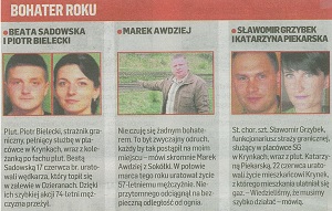Kandydaci zgłoszeni do udziału w Plebiscycie Gazety Współczesnej w kategorii Bohater Roku 2015 